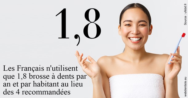 https://dr-jumeau-gersohn-corinne.chirurgiens-dentistes.fr/Français brosses