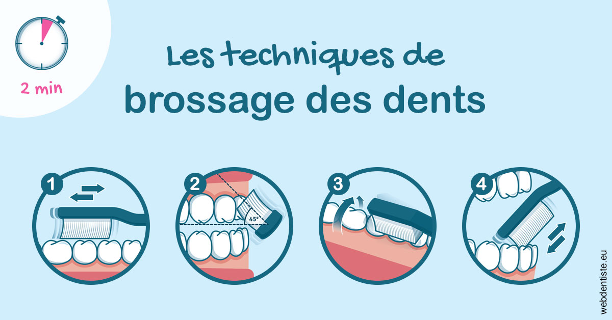 https://dr-jumeau-gersohn-corinne.chirurgiens-dentistes.fr/Les techniques de brossage des dents 1