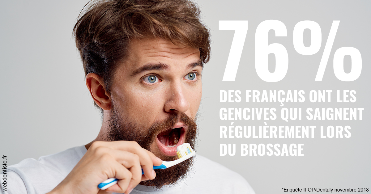 https://dr-jumeau-gersohn-corinne.chirurgiens-dentistes.fr/76% des Français 2